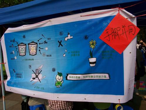 低碳生活，趣味化学——记08级本科生党支部“最佳党日”活动