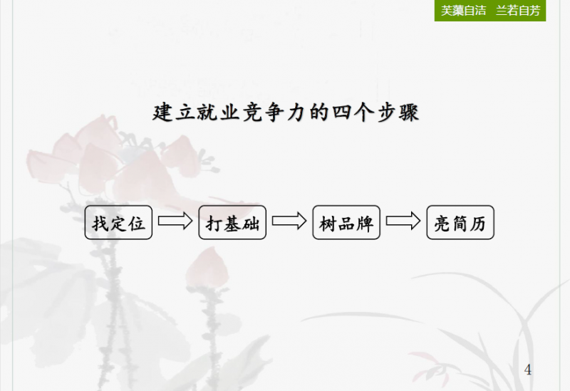 记英国威廉集团校友工作小组线上校友讲座