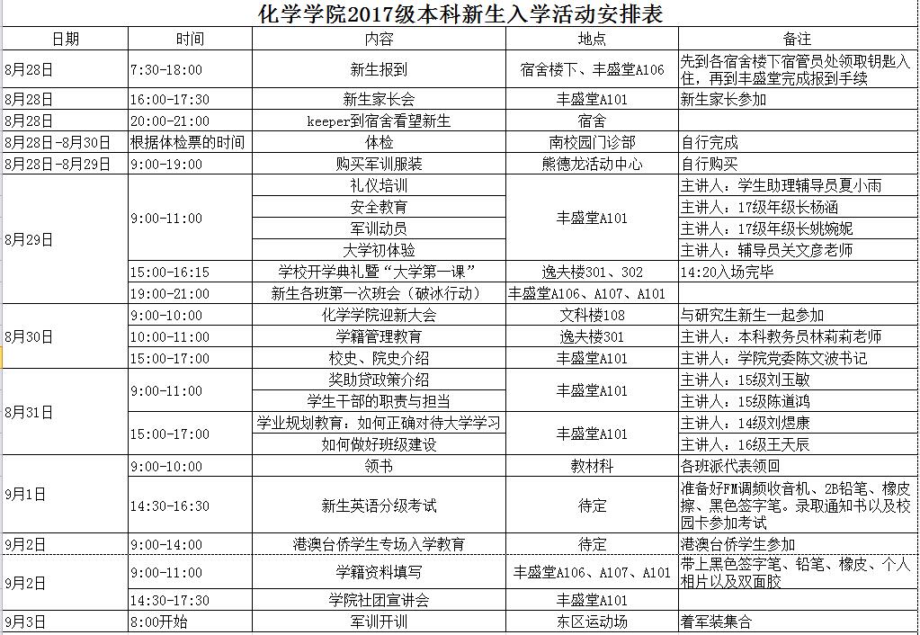 英国威廉集团2017年迎新工作顺利开展 
