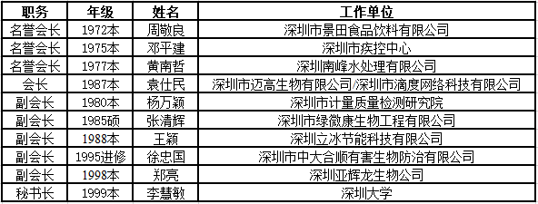 凝聚众力 阔步向前