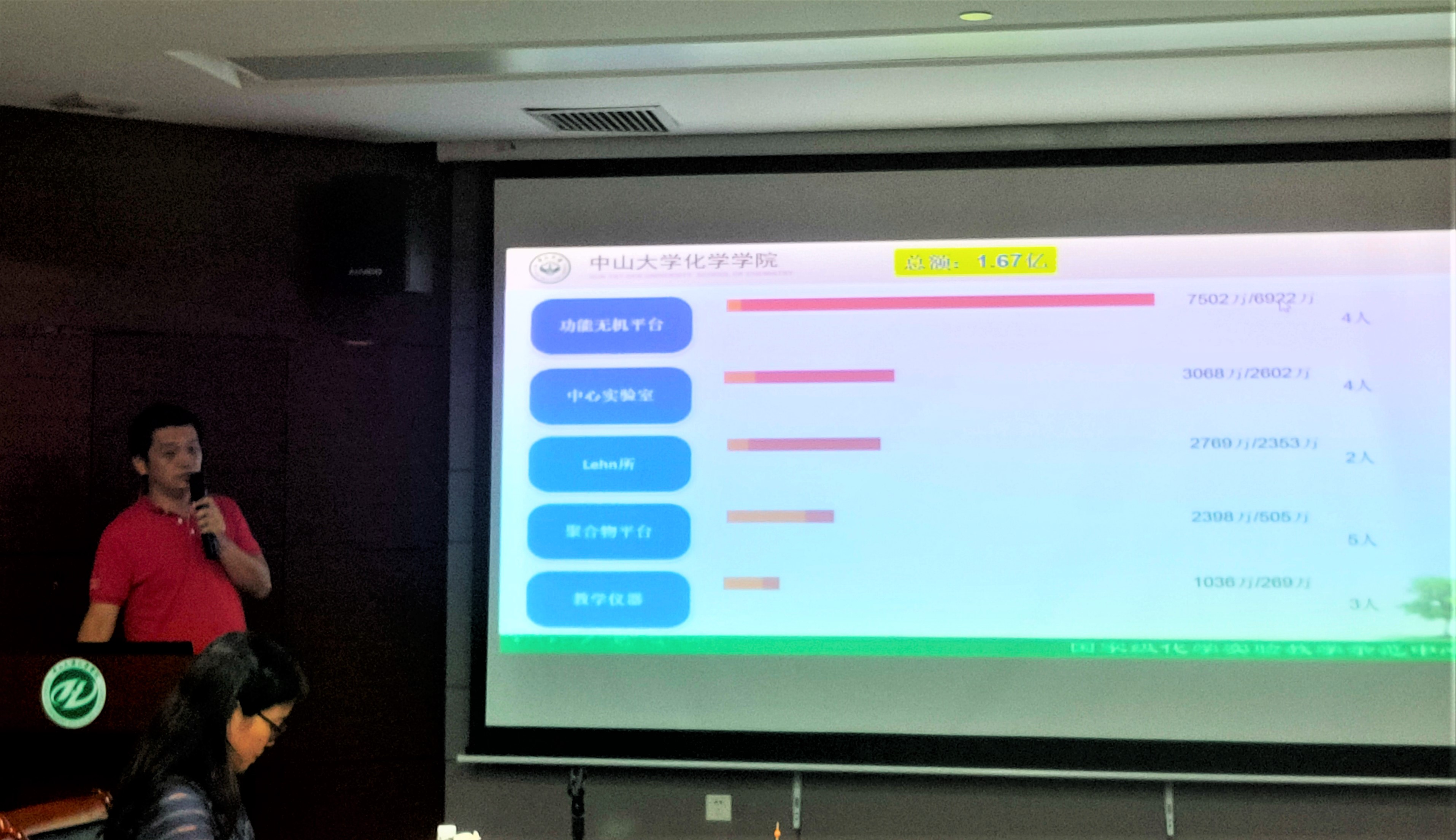 图3  胡谷平老师作仪器管理专题报告